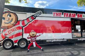 5 Ohio State University Accessories That Every Fan Needs